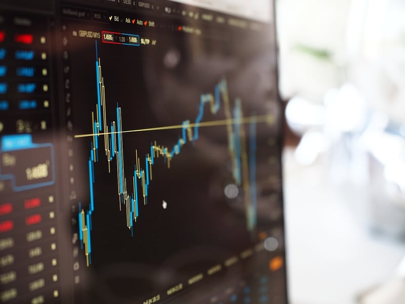 Technical Analysis Tools